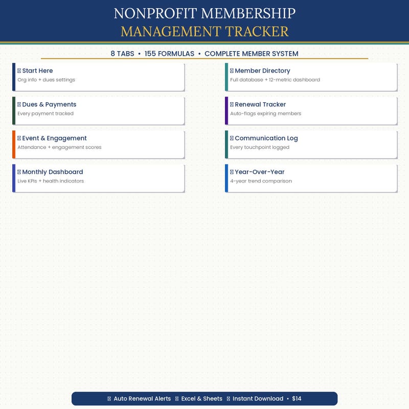 Membership Excel Template - Etsy