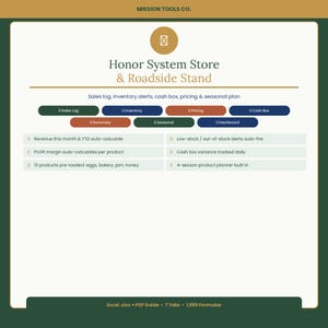 Pode incluir: Um documento digital intitulado "Honor System Store & Roadside Stand" com um esquema de cores verde e branco. O documento inclui seções para registro de vendas, inventário, preços e caixa. Ele também apresenta uma seção de resumo, sazonal e painel.