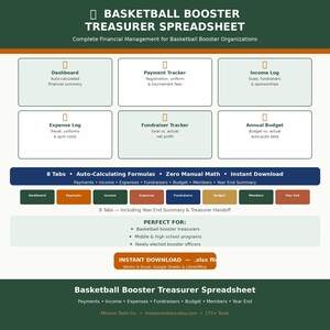May include: A digital spreadsheet labelled "Basketball Booster Treasurer Spreadsheet" for financial management. It includes auto-calculating formulas, instant download, and trackers for payments, income, expenses, and budget. Designed for basketball booster organisations, it has 8 tabs and zero manual math.