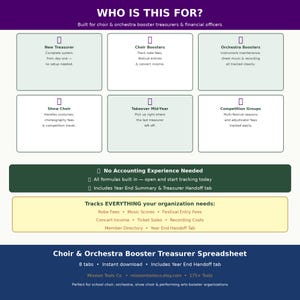 May include: A purple and green graphic titled "WHO IS THIS FOR?" details a spreadsheet for choir and orchestra booster treasurers. It highlights features for new treasurers, choir boosters, orchestra boosters, show choir, mid-year takeovers, and competition groups. Easy tracking.