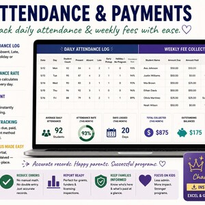 May include: A digital spreadsheet interface displayed on a laptop screen titled Attendance & Payments. It features a daily attendance log, weekly fee collection table, and summary metrics for student counts, payment status, and monthly collection rates.