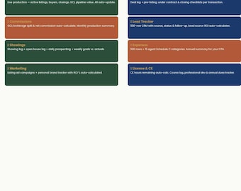 Real Estate Agent Business Tracker Excel | Commission Tracker, Lead CRM, Transaction Pipeline, Showing Log, CE Tracker, Schedule C Expenses