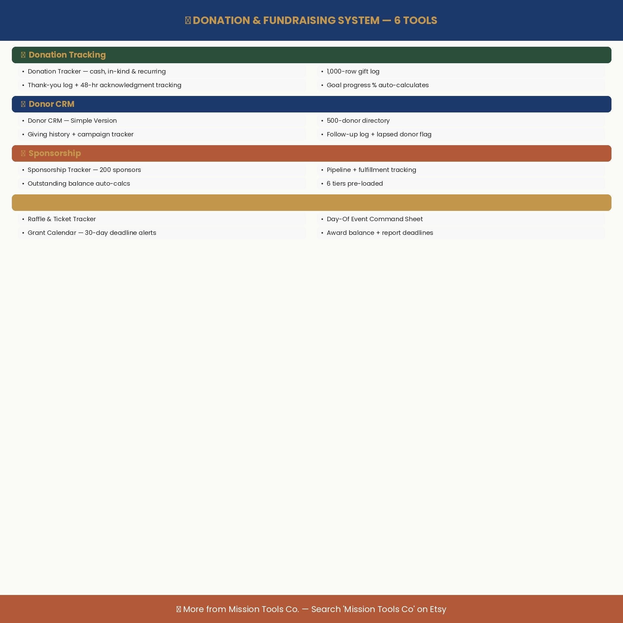 Grant Raffle Header Nonprofit Donation & Fundraising System Bundle | Donation Tracker ...