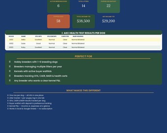 Dog Kennel & Small Breeder Manager Excel Spreadsheet | Dog Roster, Litter Tracker, Health Records, Buyer Waitlist, OFA CAER BAER | Hobby Bre