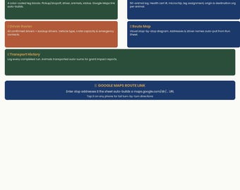 Animal Rescue Transport Coordinator Sheet Excel | Leg-by-Leg Driver Log, Animal Manifest, Google Maps Route Link, Driver Roster | Instant Do
