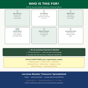 May include: A teal and white graphic advertising a "Lacrosse Booster Treasurer Spreadsheet." The graphic includes text such as "WHO IS THIS FOR?" and details about the spreadsheet's features. It is designed for lacrosse booster treasurers and financial officers and is available for instant download.
