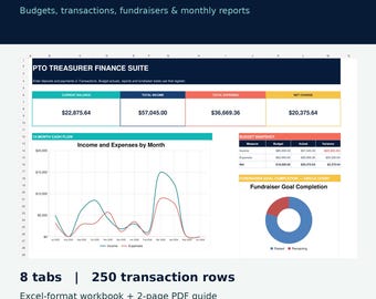 May include: A digital PTO Treasurer finance suite spreadsheet featuring a dashboard with current balance, income, expenses, and net change. Includes a 12-month cash flow line graph, a budget snapshot table, and a fundraiser goal completion circle chart.