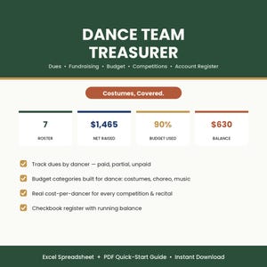 May include: A digital dance team treasurer spreadsheet template featuring a dark green header with white text. It displays financial metrics including roster size, net raised, budget used, and balance, plus a list of features and an instant download note.