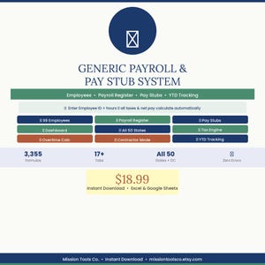 May include: A digital graphic for a generic payroll and pay stub system. The design features a navy blue circle with a white envelope icon, and text including "Employees," "Payroll Register," and "Pay Stubs." It also includes the price of $18.99.