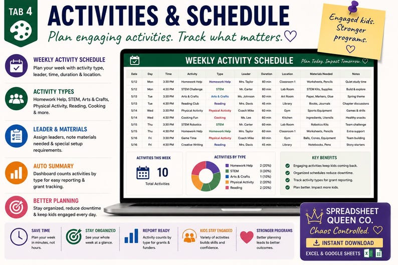 May include: A digital weekly activity schedule template displayed on a laptop screen, featuring columns for date, time, activity, leader, location, and materials. The dashboard includes a pie chart for activity types, a total activity count, and a list of key benefits. A yellow sticky note with text and a purple brand logo are visible.