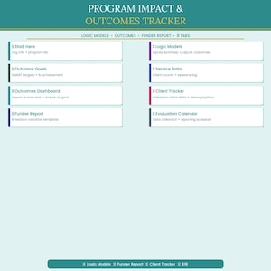 May include: A teal and white document titled "PROGRAM IMPACT & OUTCOMES TRACKER" with several labeled sections. Sections include "Start Here", "Outcome Goals", "Outcomes Dashboard", "Funder Report", "Logic Models", "Service Data", "Client Tracker", and "Evaluation Calendar".