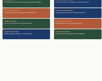 Family Caregiver Management Suite | Excel Spreadsheet | Medication Tracker, Daily Care Log, Caregiver Schedule, Expense Tracker | Instant Do