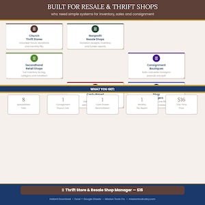 Thrift Store Manager Spreadsheet | Inventory Tracker Sales Log Consignment Payout Cash Drawer Volunteer Log | Excel | Instant Download