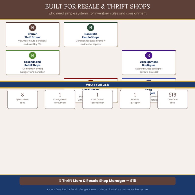 Thrift Store Manager Spreadsheet | Inventory Tracker Sales Log Consignment Payout Cash Drawer Volunteer Log | Excel | Instant Download image 1