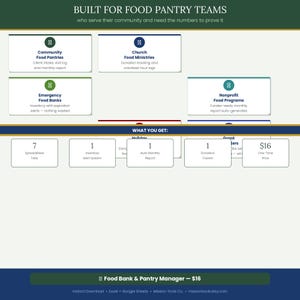 May include: An infographic for food pantry teams, with the text "BUILT FOR FOOD PANTRY TEAMS." It includes sections for Community Food Pantries, Church Food Ministries, Emergency Food Banks, and Nonprofit Food Programs. It also lists 7 spreadsheet tabs, an inventory alert system, and a donation tracker.