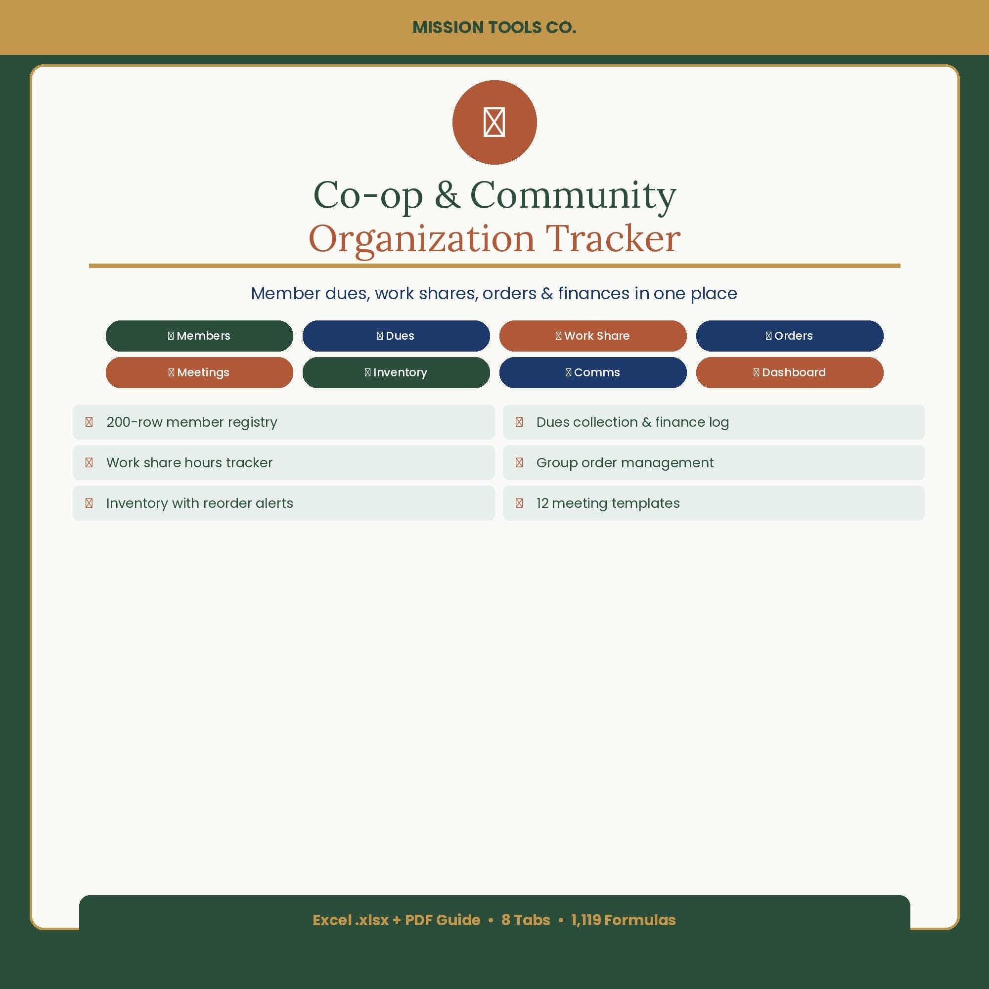 Co-op & Community Organization Tracker Excel | Member Dues, Work Share ...