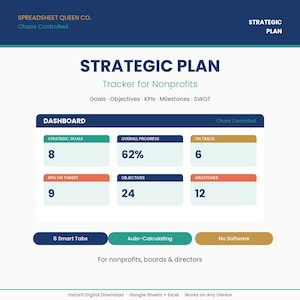 May include: A digital strategic plan tracker for nonprofits featuring a dashboard with metrics for goals, progress, and milestones. The interface displays text including Spreadsheet Queen Co., Strategic Plan, and Chaos Controlled, with sections for 8 smart tabs and auto-calculating features.