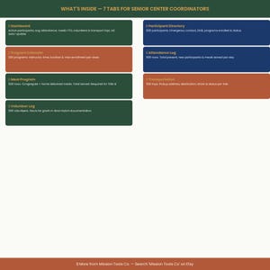 May include: A digital document titled "WHAT'S INSIDE - 7 TABS FOR SENIOR CENTER COORDINATORS." The document features seven coloured tabs with descriptions, including "Dashboard," "Program Calendar," "Meal Program," "Volunteer Log," "Participant Directory," "Attendance Log," and "Transportation."