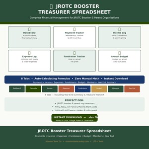 May include: A digital spreadsheet for JROTC booster and parent organisations. The green and white document includes sections for dashboards, payment tracking, income logs, expense logs, fundraiser tracking, and annual budgets. It is an instant download.