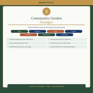 May include: A digital Community Garden Manager template with a green and white design. The template includes sections for plots, members, dues, harvest log, and volunteer hours. The text "MISSION TOOLS CO." is at the top.
