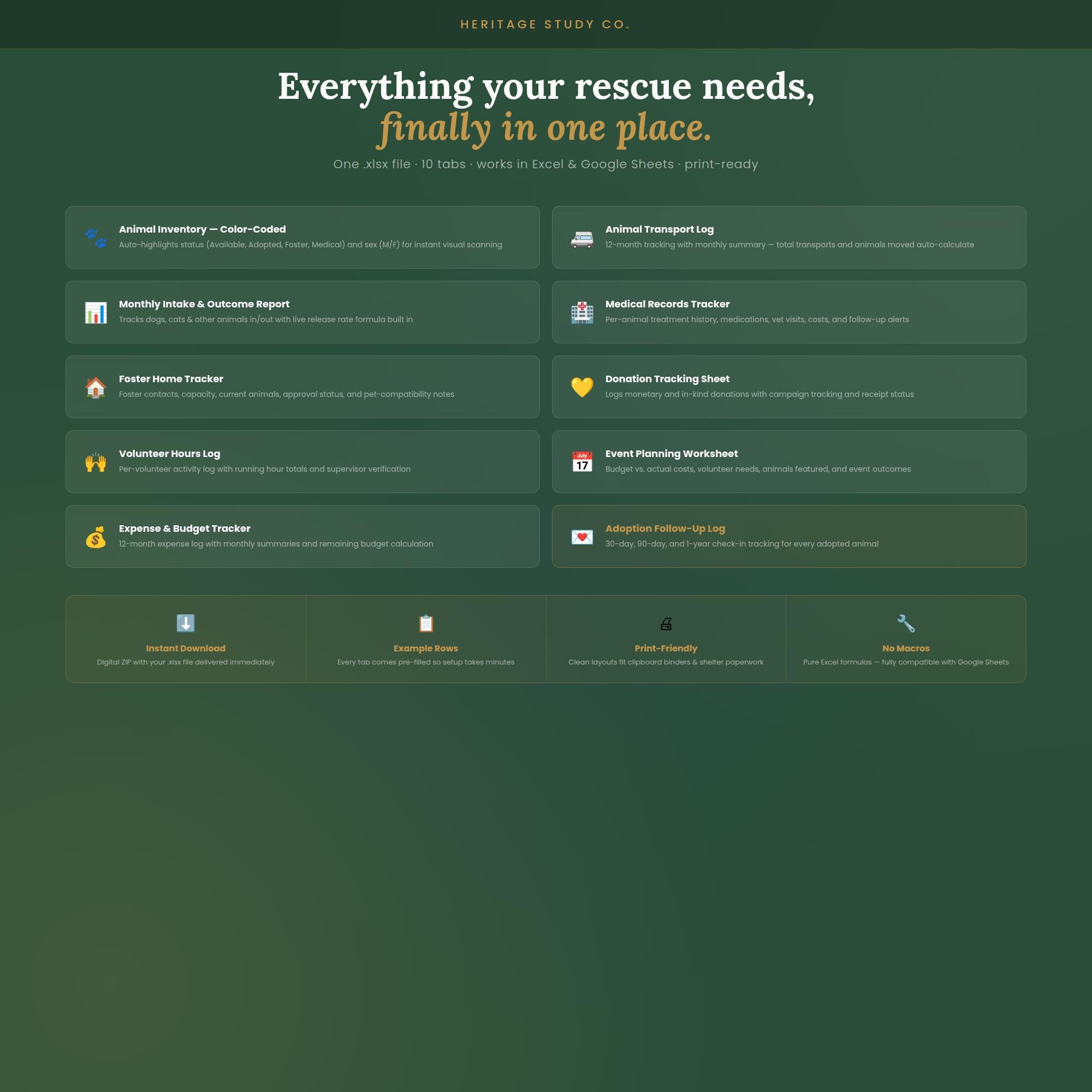 Rescue Management Spreadsheet Bundle | Animal Shelter Tracker | Excel ...