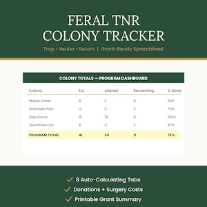 May include: A spreadsheet titled "FERAL TNR COLONY TRACKER" with a green and white design. The spreadsheet includes a program dashboard with colony totals, including estimated, altered, remaining, and percentage done. Additional features include auto-calculating tabs, donation and surgery cost tracking, and a printable grant summary.