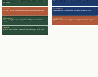 Nonprofit Volunteer Management Suite Excel | Volunteer Hours Tracker, Event Planner, Onboarding Checklist, Recognition Tracker, Funder Repor