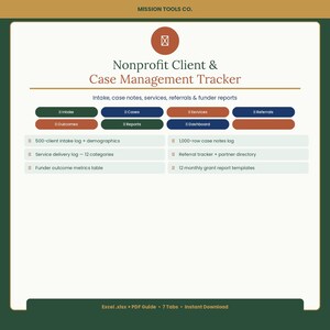 May include: A digital template for nonprofit client and case management, featuring sections for intake, cases, services, and referrals. The design includes a color-coded layout with headings and bullet points, and the text "MISSION TOOLS CO." is at the top.