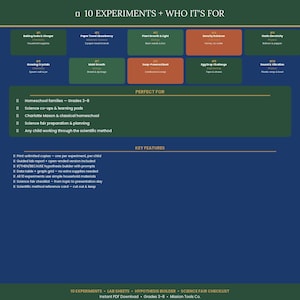 Homeschool Science Lab Notebook Printable | Scientific Method, Hypothesis Builder, Data Table, Graph Sheet, Science Fair Checklist | 10 Expe