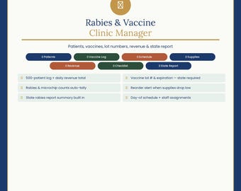 Rabies Vaccine Clinic Manager Excel | Patient Log, Vaccine Administration Log, Lot Number Record, Supply Inventory, State Rabies Report | In
