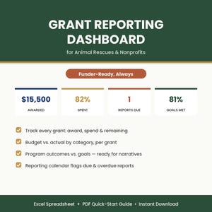 Dashboard voor subsidierapportage voor dierenreddingen | Grant-tracker, budget versus werkelijk, programmaresultaten en rapportagekalender | Non-profit