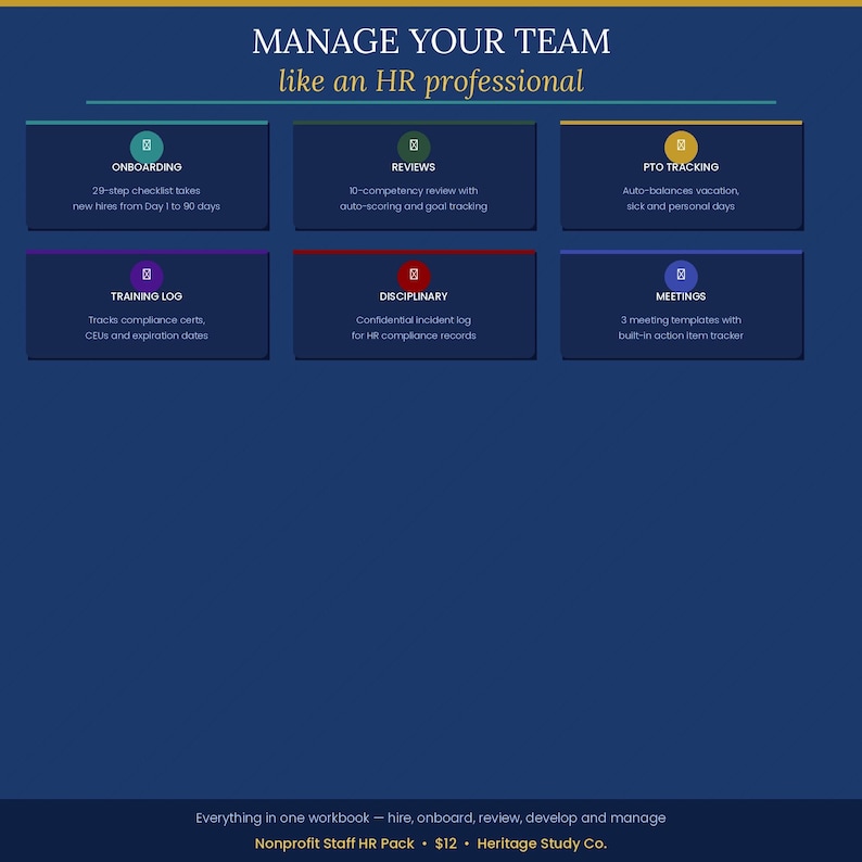 Nonprofit Staff HR Pack | Employee Directory Onboarding Performance ...