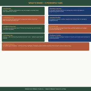 May include: A digital document titled "WHAT'S INSIDE - 9 POWERFUL TABS" with sections for Dashboard, Attendance Log, Budget & Expenses, Volunteer Log, Program Reports, Monthly Calendar, Resident Profiles, Expense Log, and Wellness Tracker. The document is designed for data tracking.