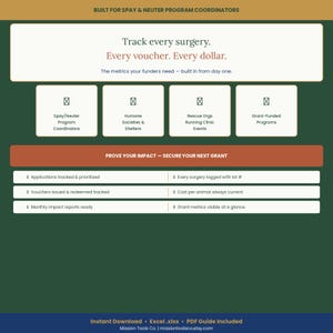 Spay-Neuter Program Spreadsheet | Surgeries, Vouchers, Clients & Funder Reports