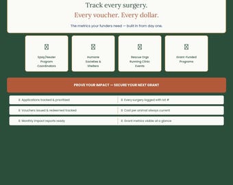 Low-Cost Spay Neuter Program Tracker Excel | Surgery Log, Voucher Tracker, Client Applications, Cost Per Animal, Funder Impact Reports | Ins