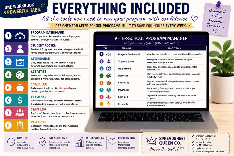 May include: A laptop displaying an After-School Program Manager spreadsheet with eight numbered tabs including Program Dashboard, Student Roster, Attendance, Activities, Snack Log, Payments, Staff Log, and Incidents, with descriptive text for each.