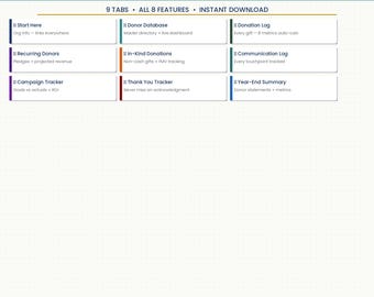 Nonprofit Donor Management Tracker | Donation Log Recurring Donors Campaign Tracker Thank You Log | Excel Template | Instant Download