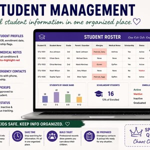 May include: A laptop screen displays a student management dashboard titled Student Roster with columns for student ID, name, grade, parent, allergies, medical notes, scholarship, status, and authorized pickups, plus charts for grade bands and enrollment.