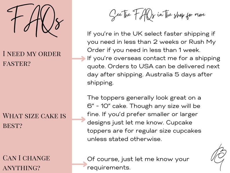 May include: A pink and white graphic with frequently asked questions about cake toppers. The text reads "FAQs" in a large, handwritten font. The questions are "I need my order faster?", "What size cake is best?", and "Can I change anything?" Each question has an arrow pointing to the right and an answer below. The answers are about shipping times and cake topper sizes.