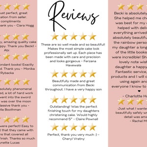 May include: A pink background with white text and gold stars. The text reads "Reviews" and includes customer testimonials about a cake decorating business. The testimonials highlight the quality of the products, the excellent customer service, and the overall positive experience.
