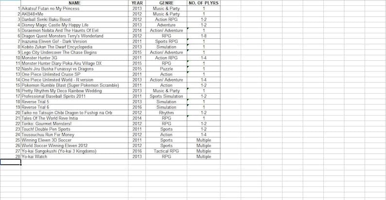 Nintendo 3DS Games from Japan. Pick from list. Operation Confirmed. Plastic case included. Japan Import ** U.S. Seller ** image 10