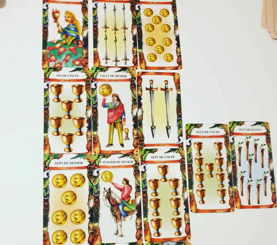 Voyance Questions Illimitées