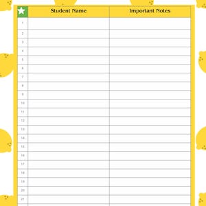 Lemon Class List