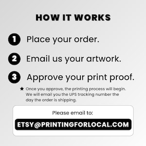 Puede incluir: Un fondo blanco con texto negro que explica c&oacute;mo pedir impresiones personalizadas. Los pasos son: 1. Haz tu pedido, 2. Env&iacute;anos tu ilustraci&oacute;n, 3. Aprueba tu prueba de impresi&oacute;n. El texto tambi&eacute;n incluye la direcci&oacute;n de correo electr&oacute;nico ETSY@PRINTINGFORLOCAL.COM.