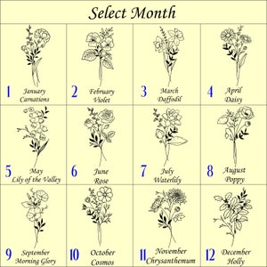 May include: A chart with 12 floral illustrations, each representing a different month of the year. The chart is titled "Select Month". Each illustration is labeled with the month and the name of the flower.