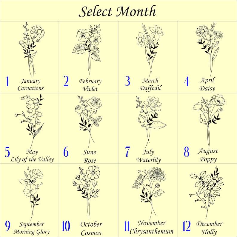 May include: A chart with 12 floral illustrations, each representing a different month of the year. The chart is titled "Select Month". Each illustration is labeled with the month and the name of the flower.