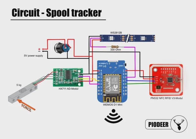 PCB Spool Tracker - Smart Measurement Tool for 3D Printing Filament - Etsy