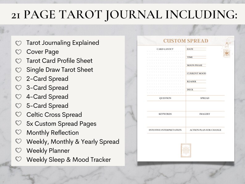 Tarot Journal Printable Tarot Reading Tarot Spread Pages - Etsy