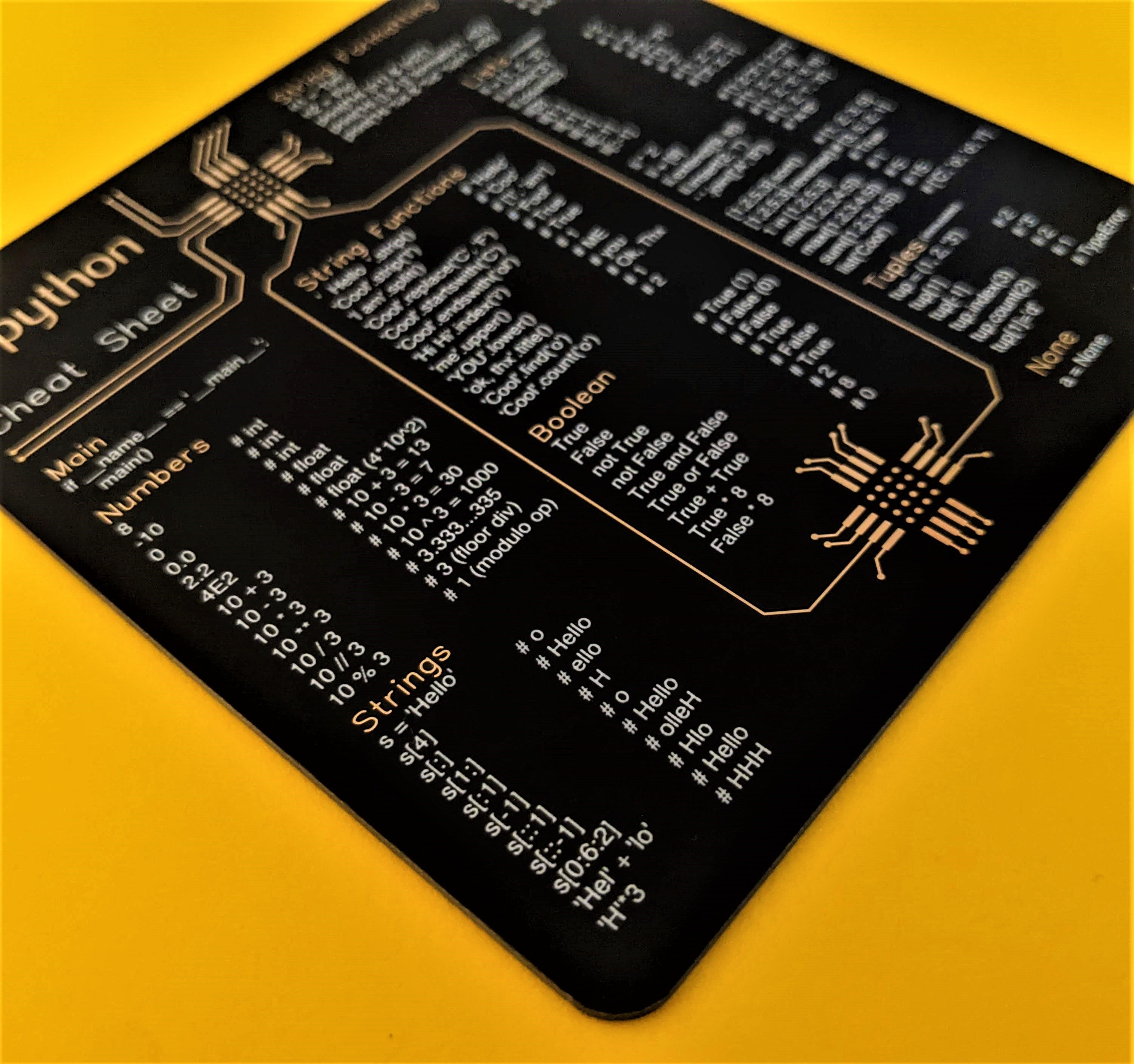 Python Cheat Sheet Coaster Made of a High-quality Board for - Etsy UK