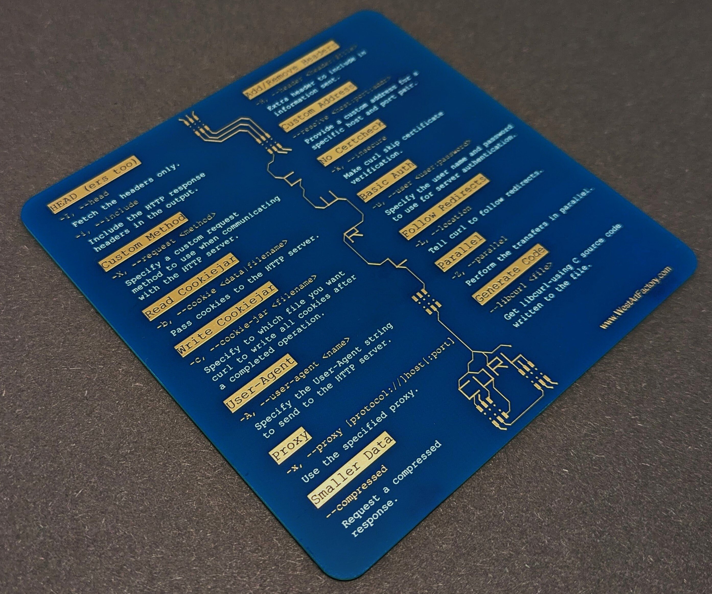 CURL Cheat Sheet Coaster Made From a High-quality Circuit Board for ...